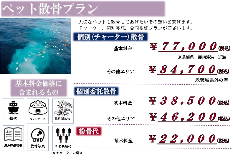 ペット 散骨 料金